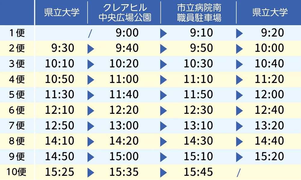 シャトルバスの運行表です