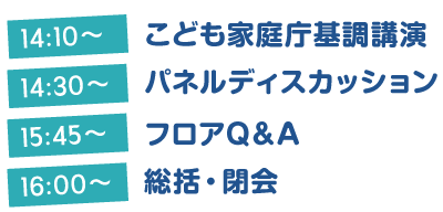 シンポジウム タイムテーブル