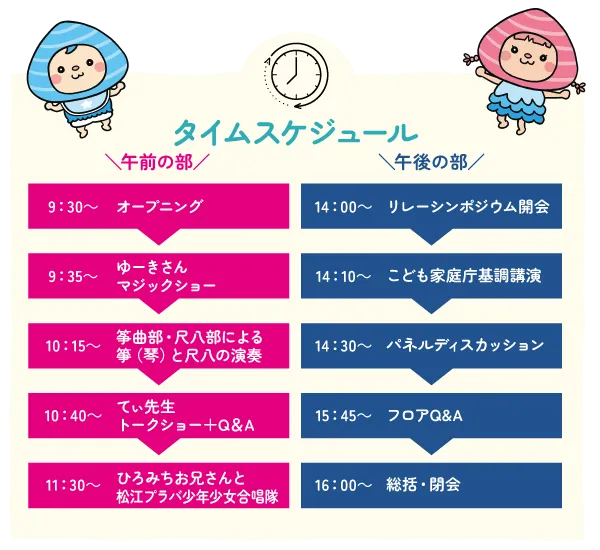 シンポジウム　ゲスト